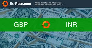 gbp to inr